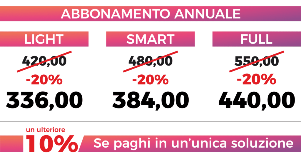 Abbonamento Annuale Niché Fitness Pomiglianoabbonamento-annuale-pricing