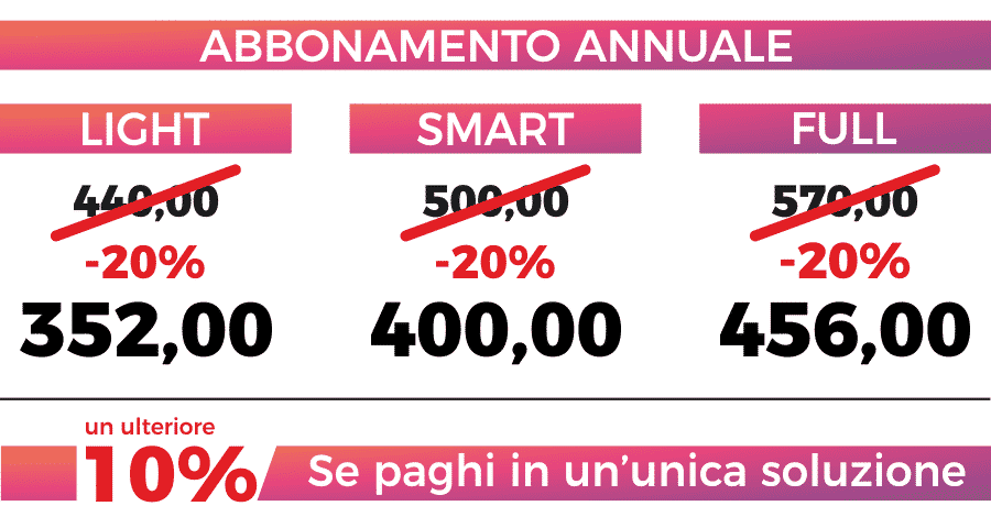 Promo Annuale Niché Fitness Pomigliano