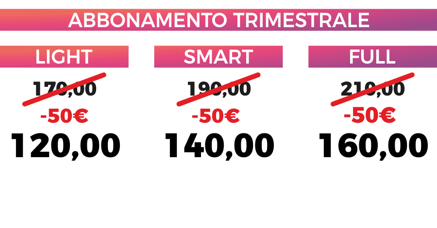 Promo Trimestrale Niché Fitness Pomigliano