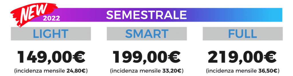 Promo Semestrale Niché Fitness 2022 Pomigliano