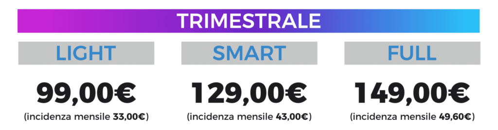 Promo Trimestrale Niché Fitness Pomigliano