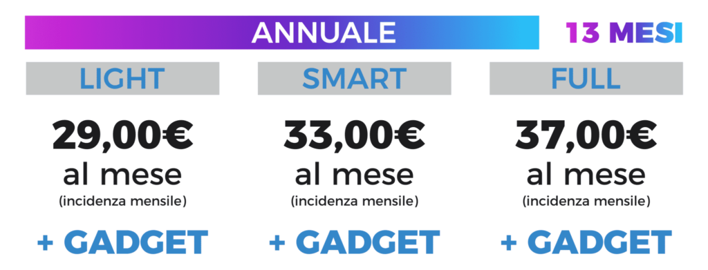 Promo Annuale Niché Fitness Pomigliano
