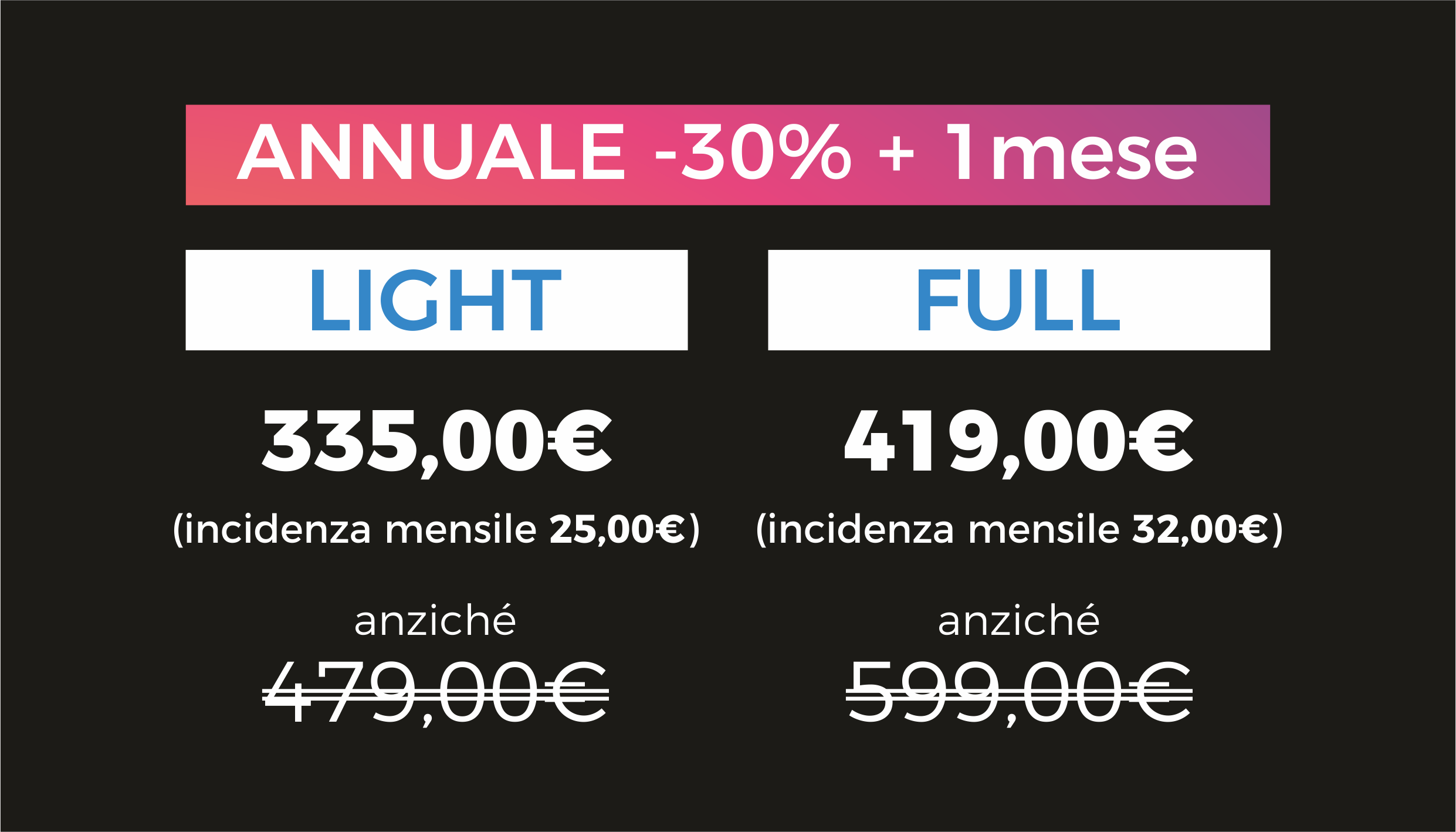 Black Friday Niché Fitness | Pomigliano | -30%